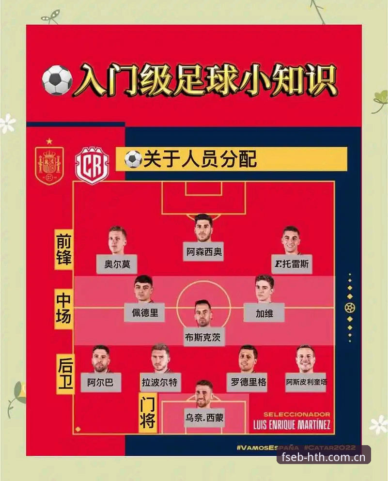 世界杯规则革新深度评测：从迈阿密出发，足球裁判的数字革命如何改变比赛？