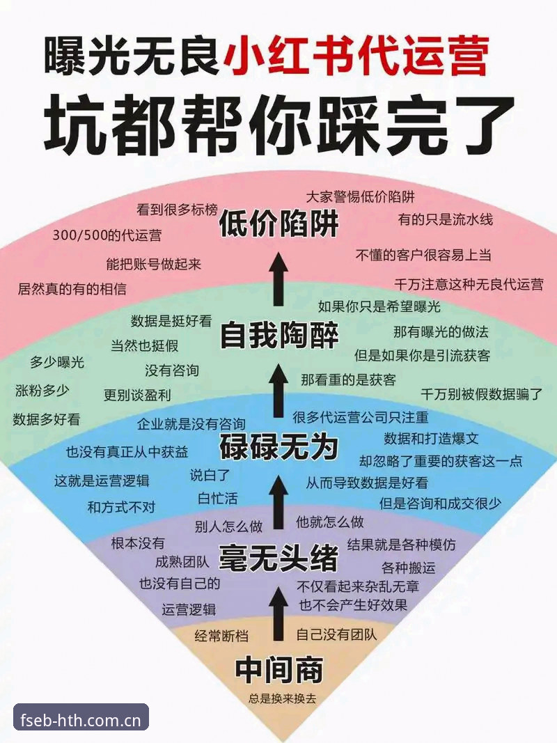 华体会新手教程 华体会新手避坑指南:别再踩这些旧版App的雷了